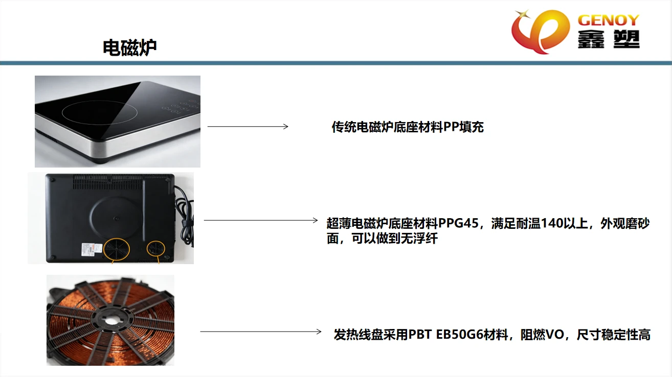 电磁炉材料应用案例