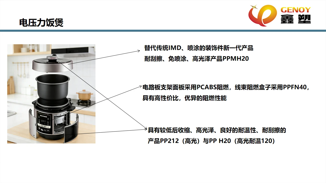 电压力电饭煲多部件改性材料配套应用案例