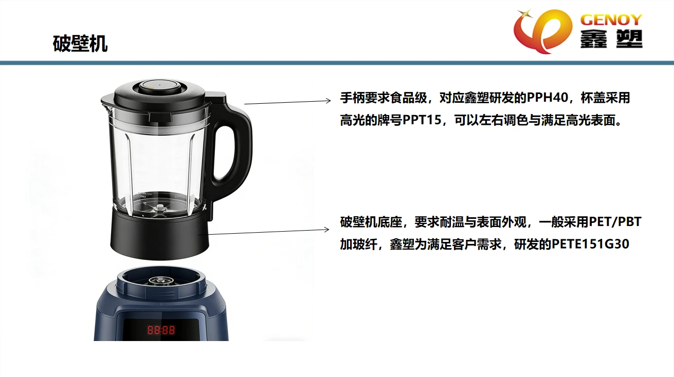 破壁机多部件改性材料配套应用案例