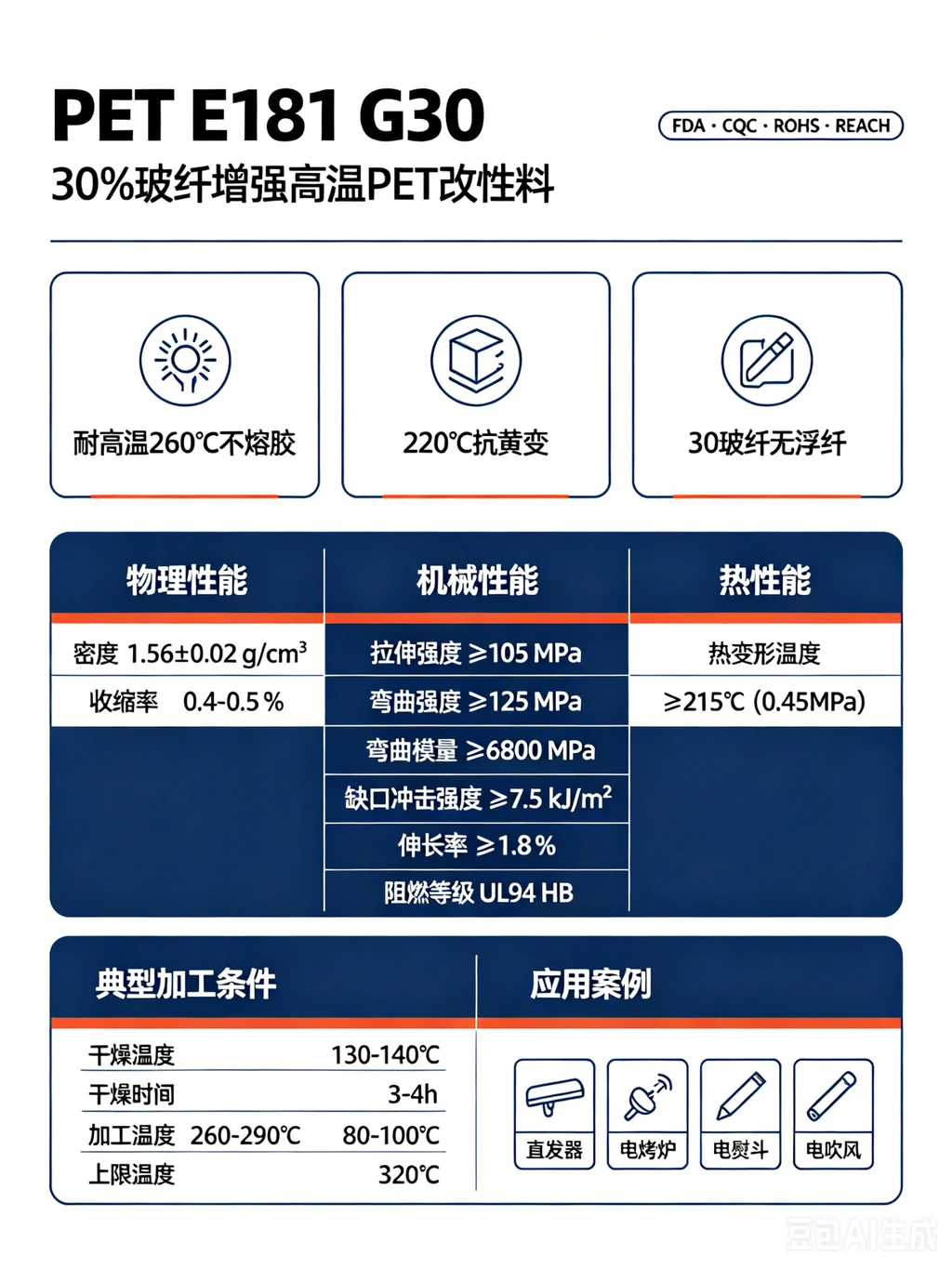 PET E181G30(王牌耐高温耐黄变材料)