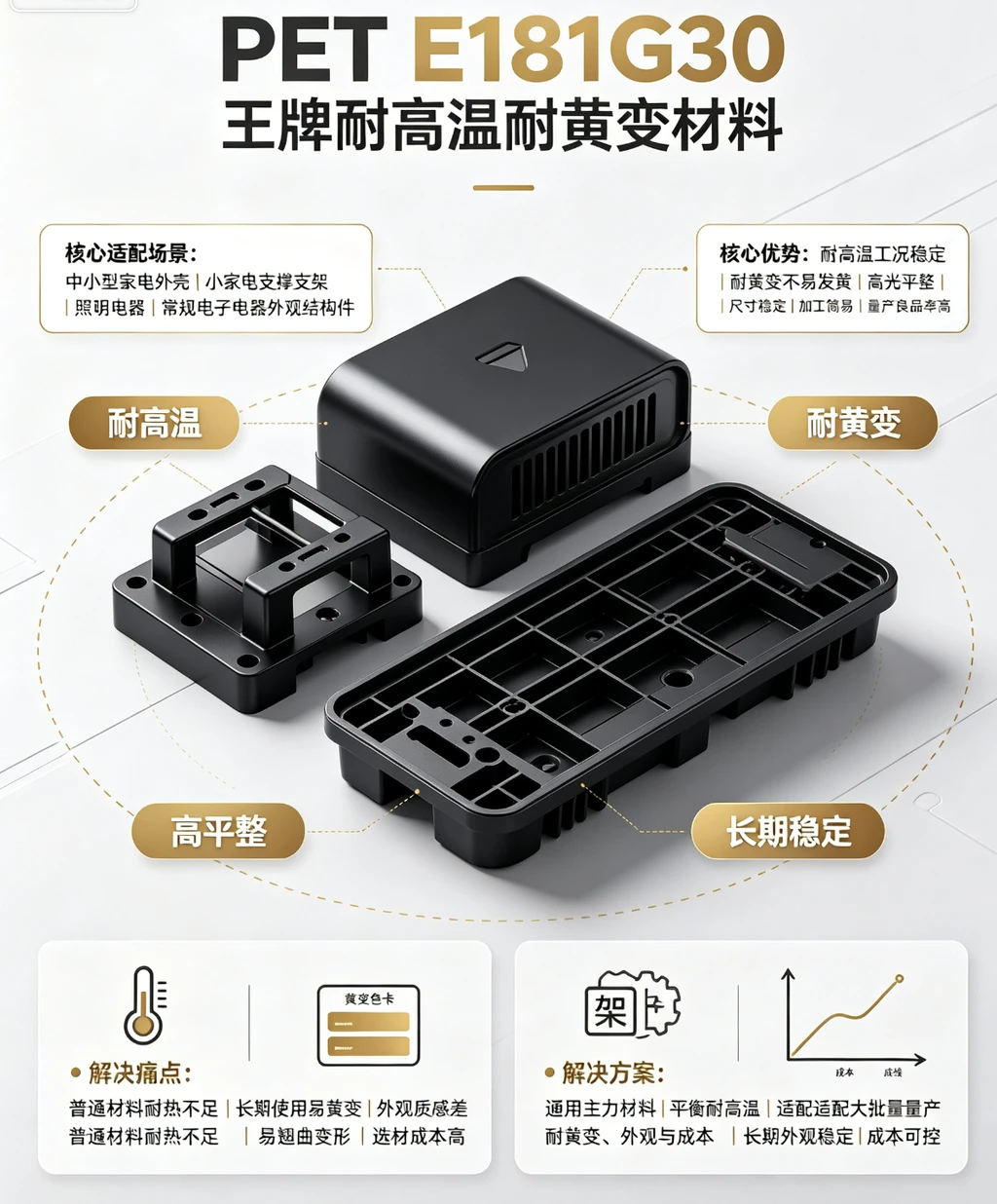 PET E181G30(王牌耐高温耐黄变材料)