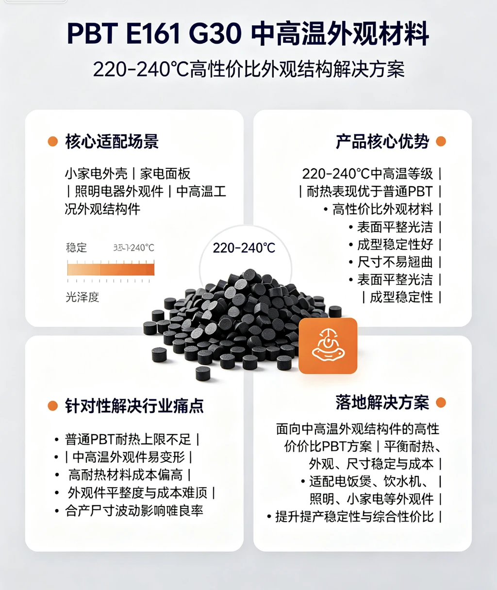 PBT E161 G30（220-240℃中高温高性价比外观材料）