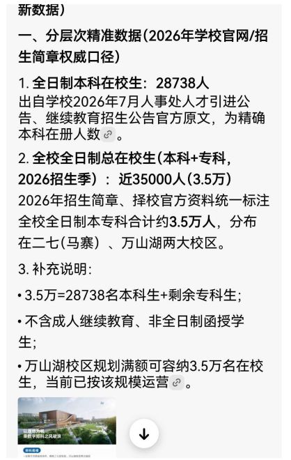 郑州科技学院食堂档口招租