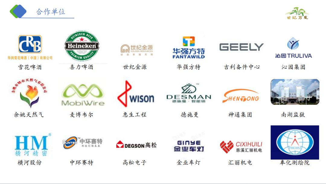 合作单位100+，企业，事业，学校，医院