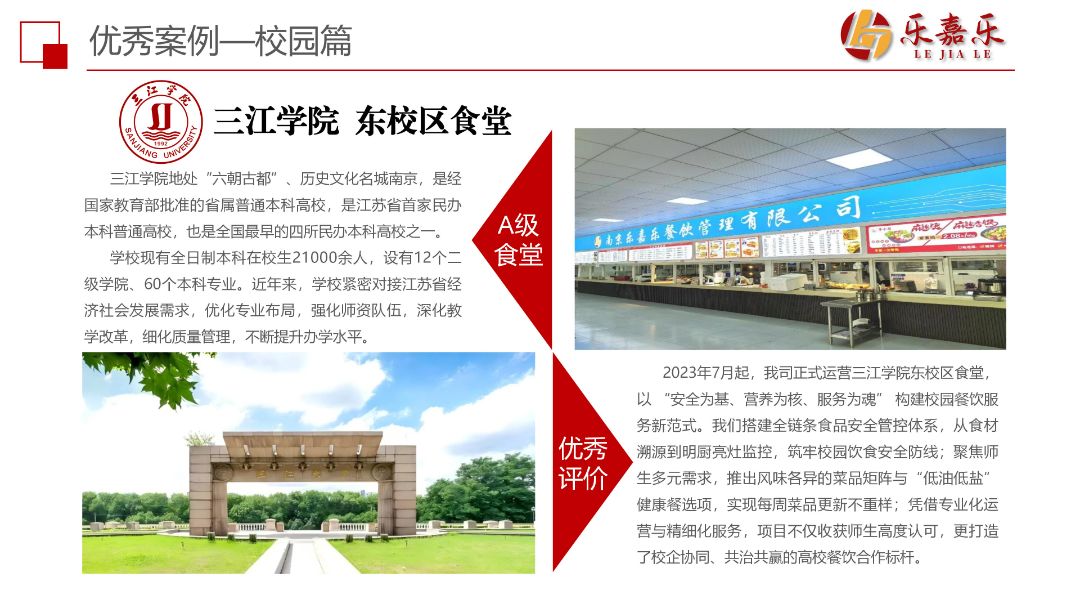 三江学院现有全日制本科在校生21000余人，我司以 “安全为基、营养为核、服务为魂” 构建校园餐饮服务新范式。