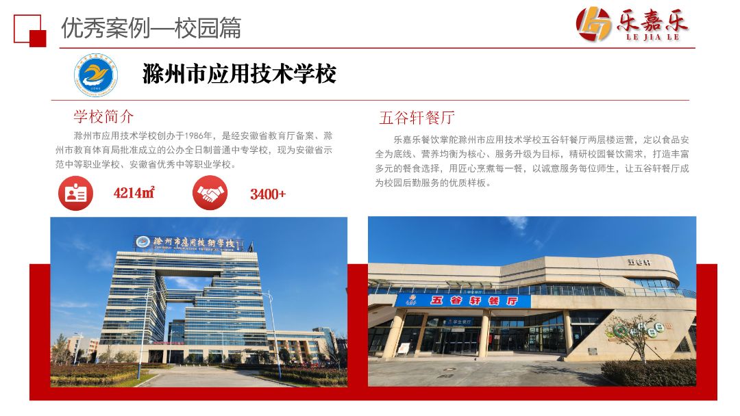 滁州市应用技术学校五谷轩项目占地4214㎡，日服务师生3000人次，我司以食品安全为底线、营养均衡为核心、服务升级为目标。