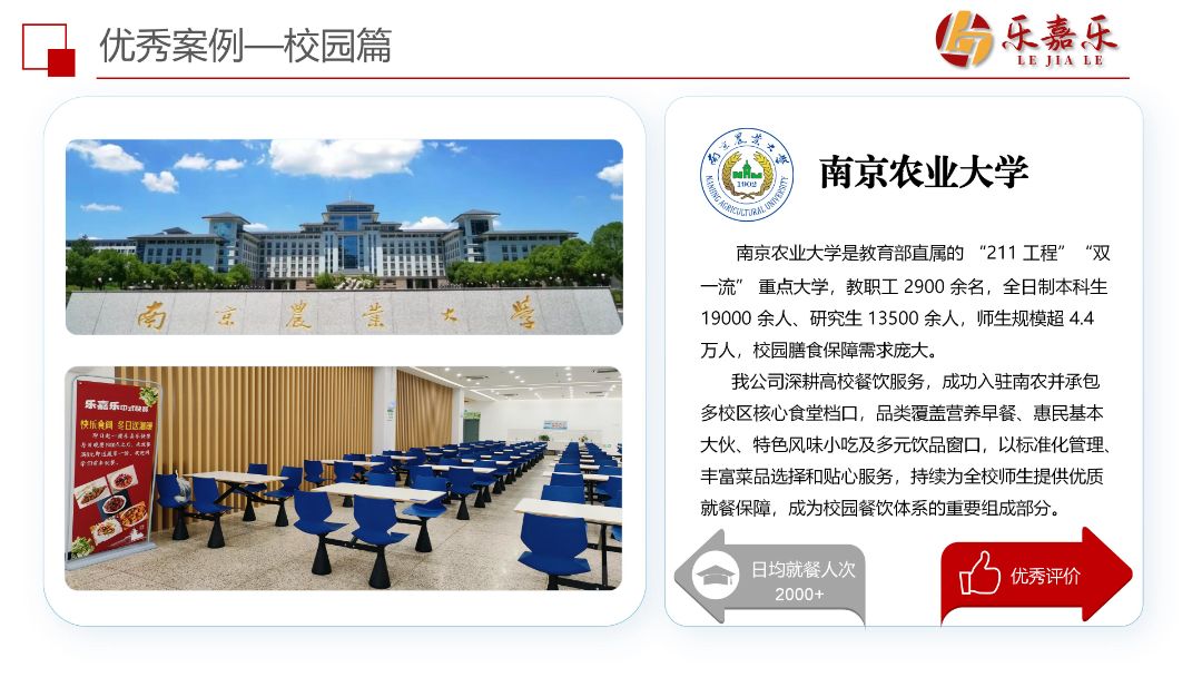 南京农业大学是教育部直属的211、双一流重点大学，师生超4.4万人，我司以标准化管理、丰富菜品选择和贴心服务，为全校师生提供优质就餐保障。