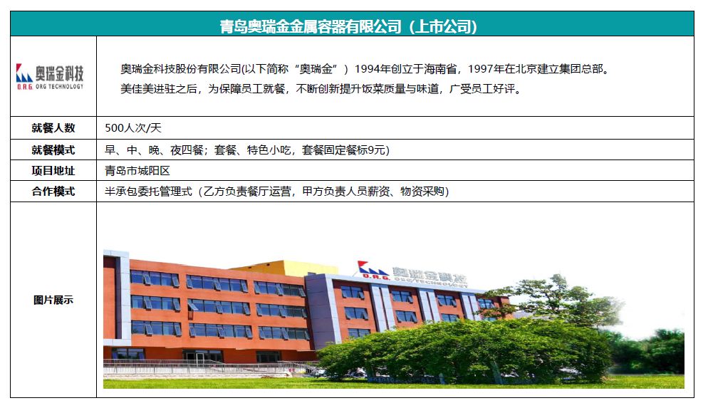 美佳美进驻之后，为保障员工就餐，不断创新提升饭菜质量与味道，广受员工好评。
半承包委托管理式