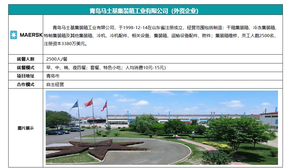 就餐人数2500人/餐，就餐模式早、中、晚、夜四餐；套餐、特色小吃；人均消费10元-15元
合作模式自主经营