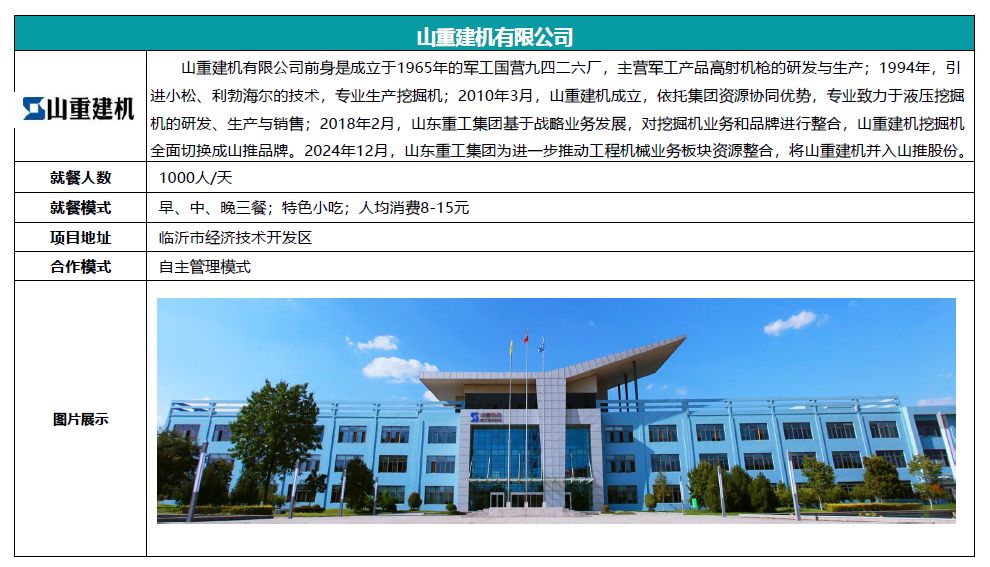 就餐人数1000人/天，就餐模式早、中、晚三餐；特色小吃；人均消费8-15元
合作模式自主管理模式
