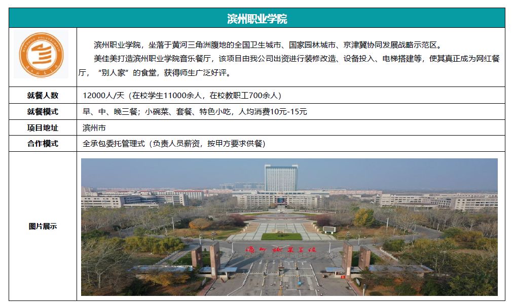 就餐人数12000人/天
就餐模式早、中、晚三餐；小碗菜、套餐、特色小吃，人均消费10元-15元
合作模式全承包委托管理式