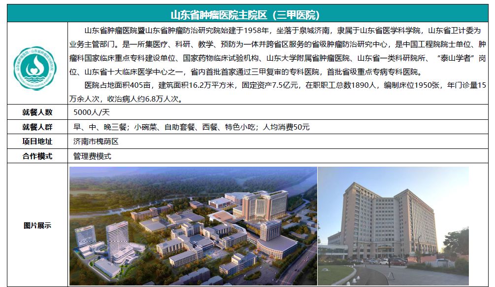 就餐人数5000人/天
就餐人群早、中、晚三餐；小碗菜、自助套餐、西餐、特色小吃；
合作模式管理费模式